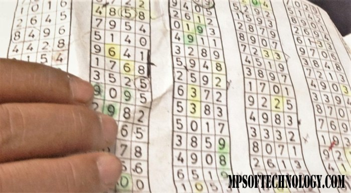 RAHASIA BOCORAN ANGKA HARI INI | PREDIKSI SYDNEY LOTTO 23 JANUARI ...